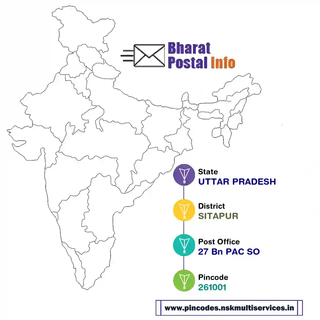 UTTAR PRADESH-SITAPUR-27 Bn PAC SO-261001